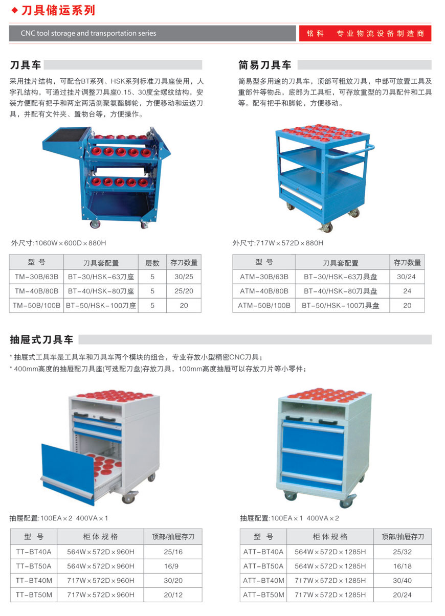 刀具车
